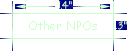 Other NPOs